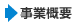 ƊTv